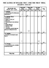 Đề kiểm tra học kì I Tiếng lớp 6 - Năm học 2016-2017 - Trường THCS Nguyễn Du